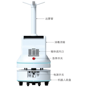 速雾化消毒 自动喷洒 自主导航 自动避障 消毒机器人