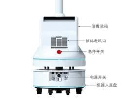 自主定位、规划路径、导航、避障的消毒机器人